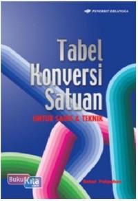 Image of Tabel Konversi Satuan Untuk Sains Dan Teknik